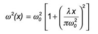 GaussianBeam.jpg