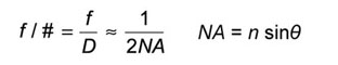 numerical_aperture.jpg